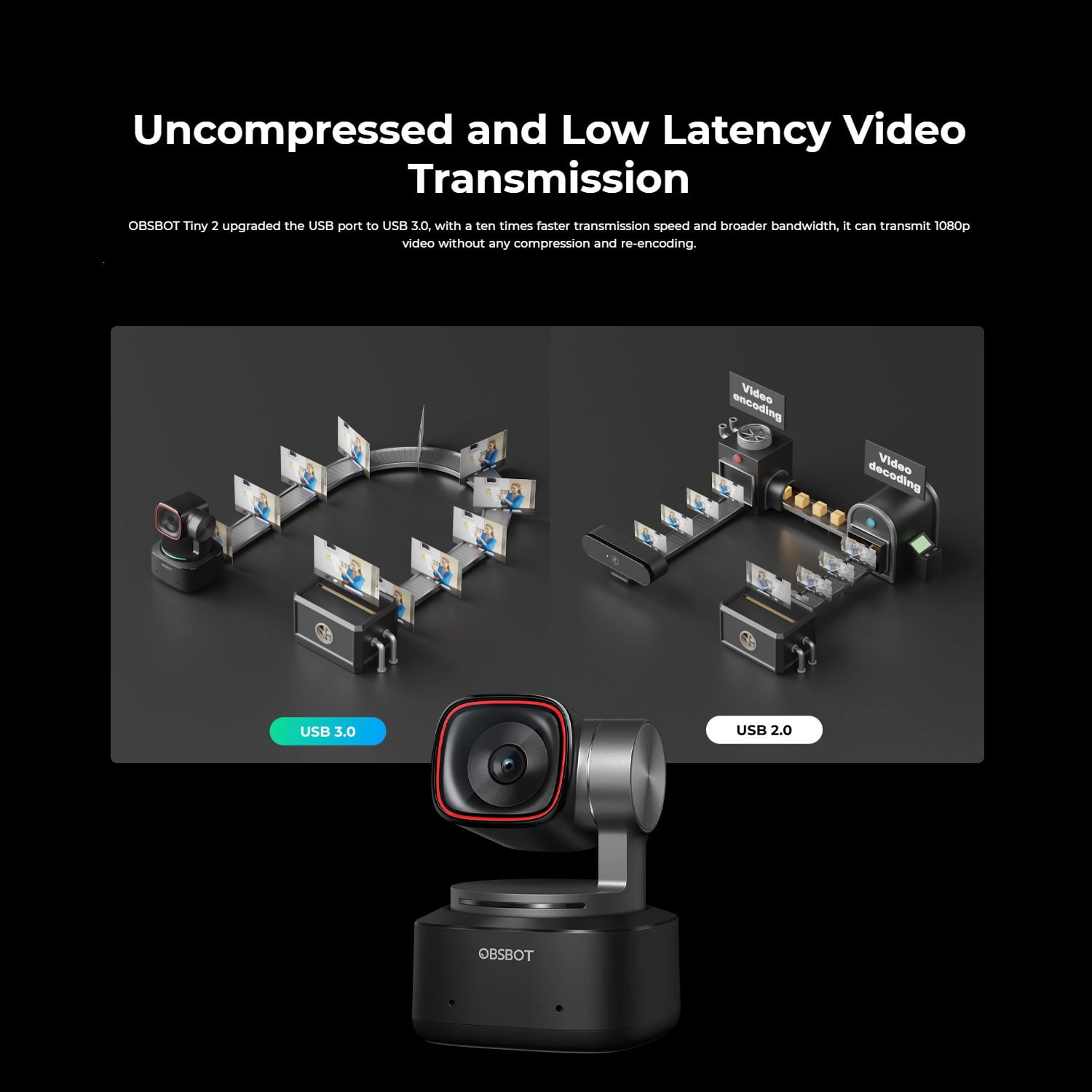 OBSBOT Tiny 2 AI-Powered PTZ 4K Webcam with Dual Native ISO Technology and Dynamic Gesture Bundle with OBSBOT Tiny 2 AI- Powered PTZ 4K Webcam and Koah Joey Mini Extendable Tripod (3 Items)