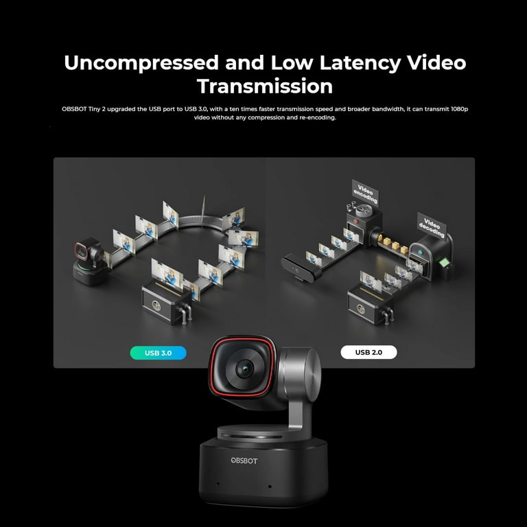 OBSBOT TINY2 4K Webカメラ Amazon.com: OBSBOT Tiny 2 Webcam 4K Voice Control PTZ, AI