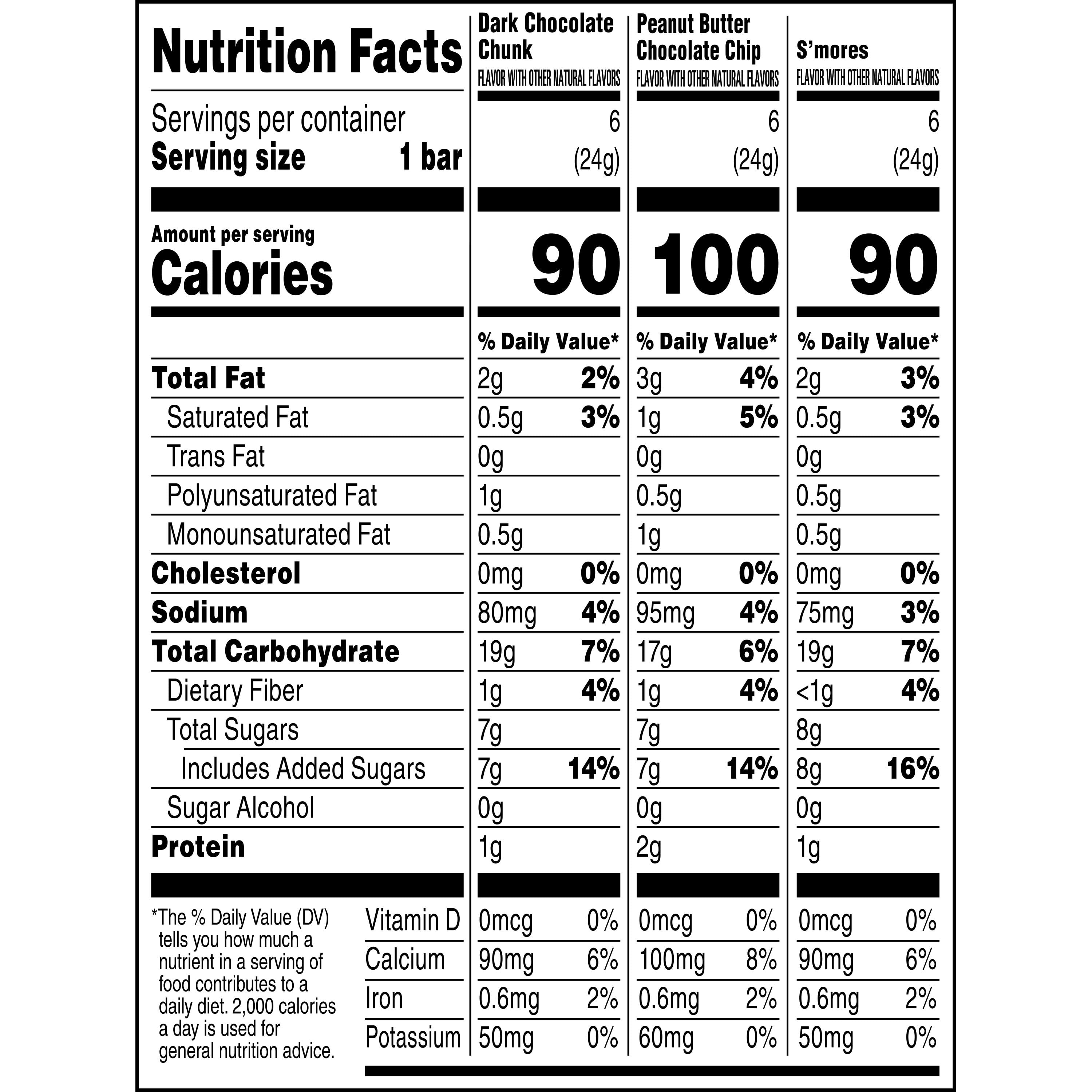 (12 pack) Quaker Chewy Granola Bars, Variety Pack, 15.2 oz, 18 Count