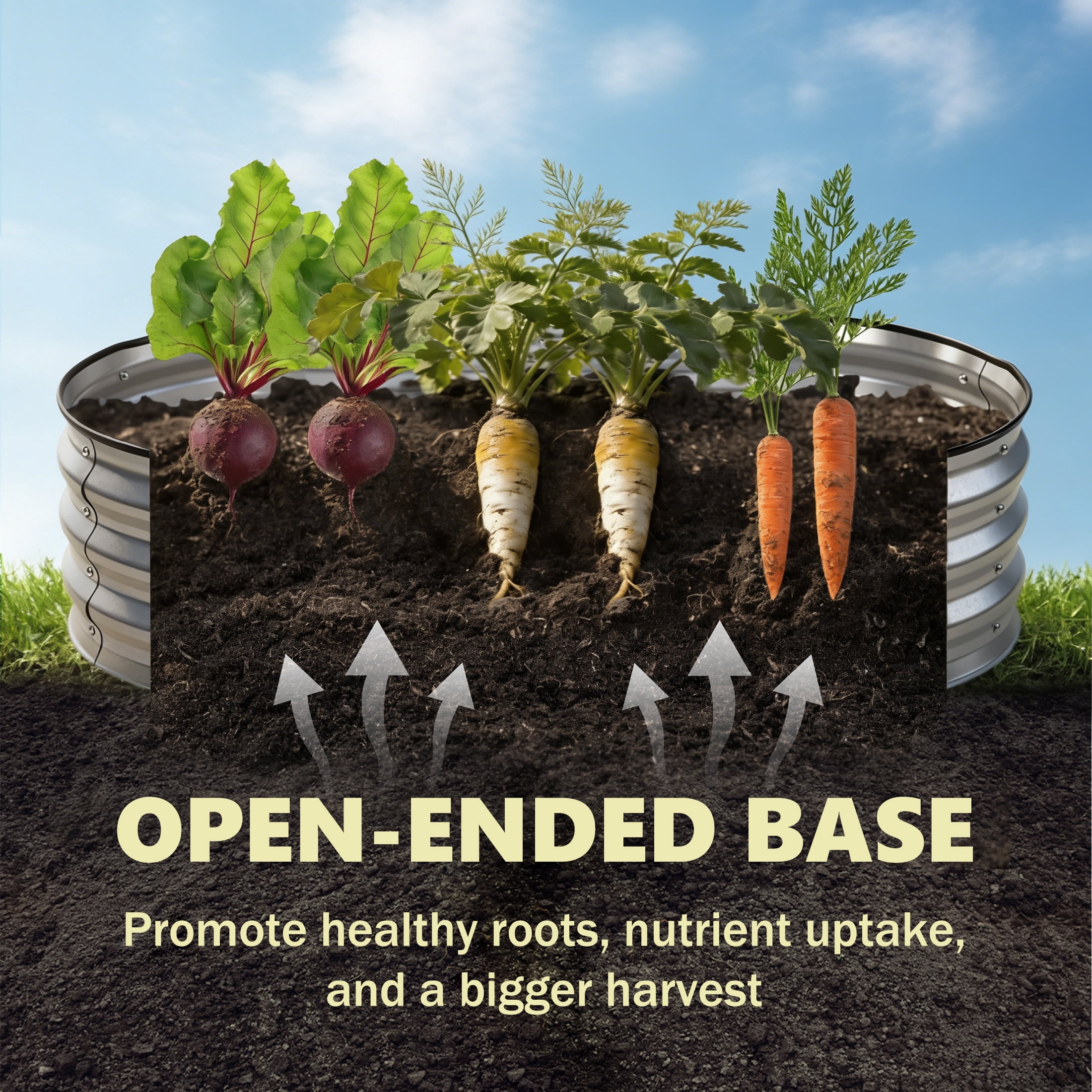 JIOABL Oval Metal Garden Bed: Corrosion-Resistant, Open-Base Drainage – Safe & Durable Outdoor Planting, Silver