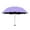 Purple, variant on Sun Umbrella, Durable Aluminum Frame Canopies, UPF 50+ Protection Shade, Lightweight Folding Design, Outdoor Sunlight Rain Use, Ideal for Families, Easy Carrying Solution