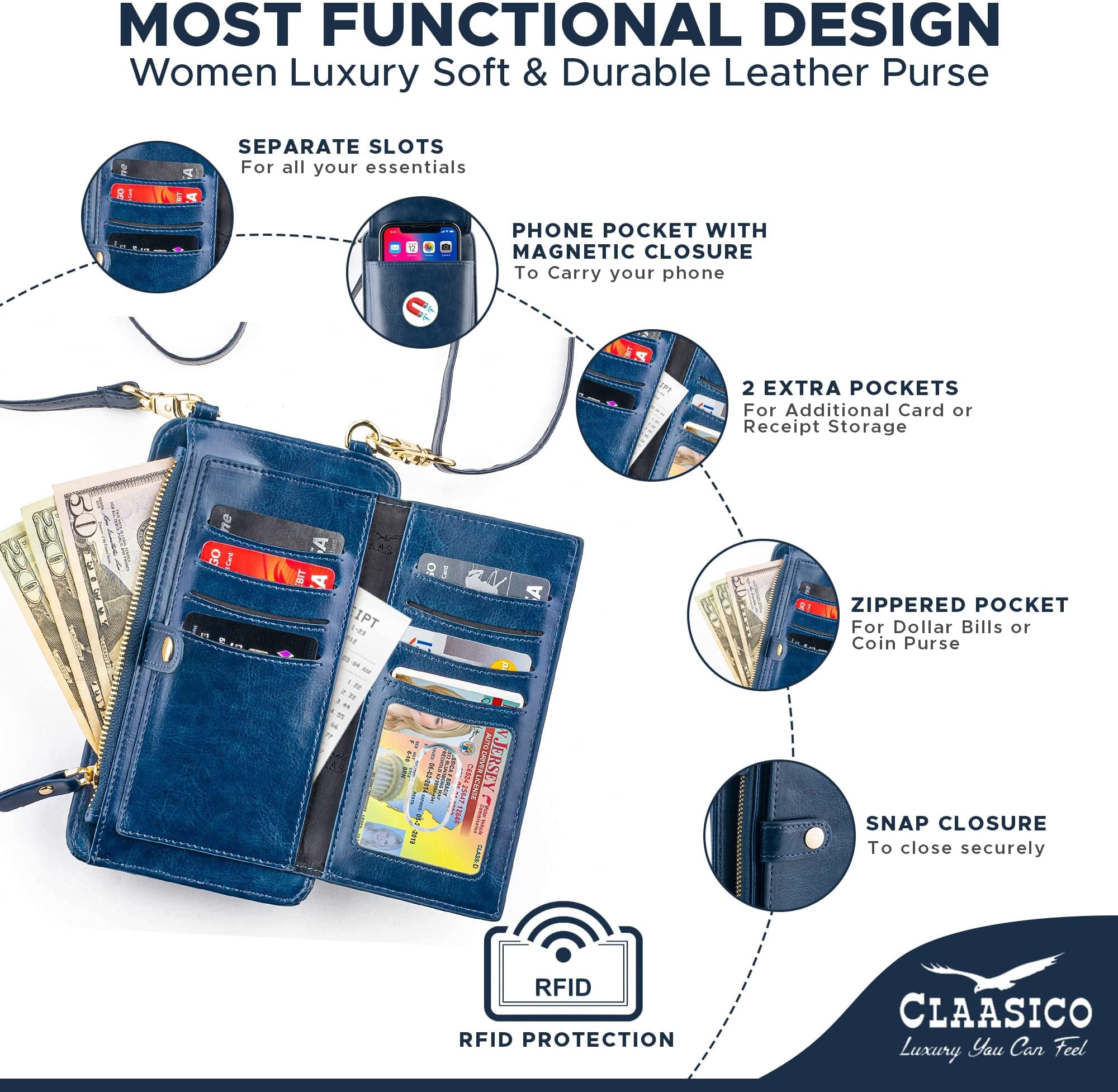 Claasico Magnetic Wallet Cell Phone Case for iPhone, Blue