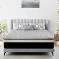 thumbnail image 2 of IGUANNA 12 Inch Full Gel Memory Foam Hybrid Mattress Pocket Spring In A Box Medium Firm, 2 of 7