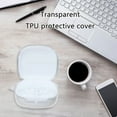 thumbnail image 2 of BQBQERT Headphone Clear Protect Case for Buds 6 Play Covers Shockproof Shell Washable Housing Sleeve Guard Skin, 2 of 7