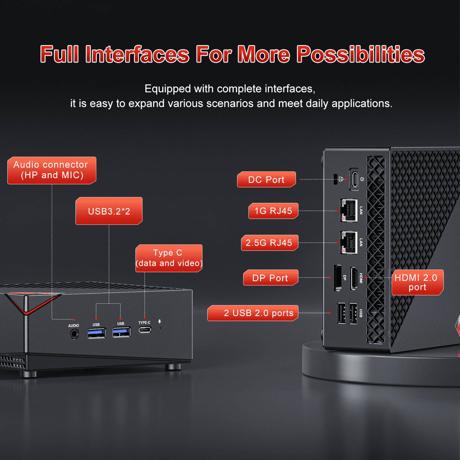 NIPOGI AM06PRO Mini PC with AMD Ryzen 7 5700U, 32GB RAM, 512GB SSD