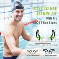 thumbnail image 4 of 2 Pairs Swimmer Ear Plugs for Adults, Upgraded Custom-Fit Swimming Earplugs for Swimmers Water Pool Shower Bathing and Other Water Sports(Green), 4 of 8