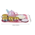 thumbnail image 5 of CIMAXIC kids toy 1 Set of Tea Set Toys Simulation Tea Set Prop Decorative Tea Set Cartoon Tin Tea Party Toy Set,9.45"X6.3"X0.59", 5 of 5