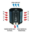 EnergySaving ComforTemp Pool Heat Pump 32,000 BTU to Heat 7,500