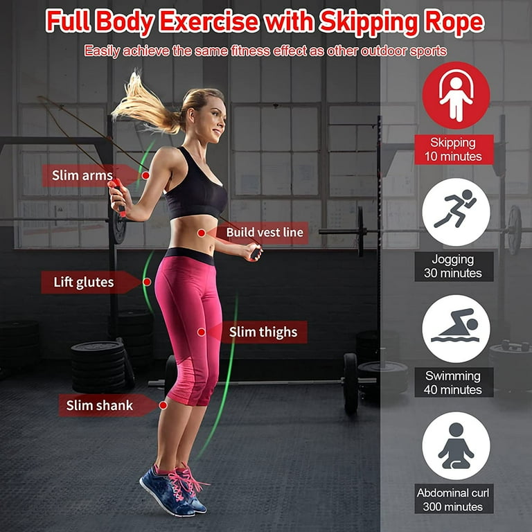 Jump Rope Cardio Workout—Under 10 Minutes