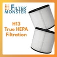 thumbnail image 4 of Filter-Monster H13 Air Filter Replacement Compatible with Medify MA-14 Air Purifier, 2 Pack Replacement Filter, 4 of 7