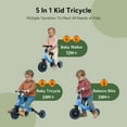 Besrey 5 in 1 Toddler Tricycle for 15 Years Old Boys Girls, Kids Trike