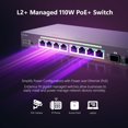thumbnail image 3 of Switch EnGenius EWS2910FP-FIT de 8 puertos Gigabit PoE+ de 110 W, 3 of 7