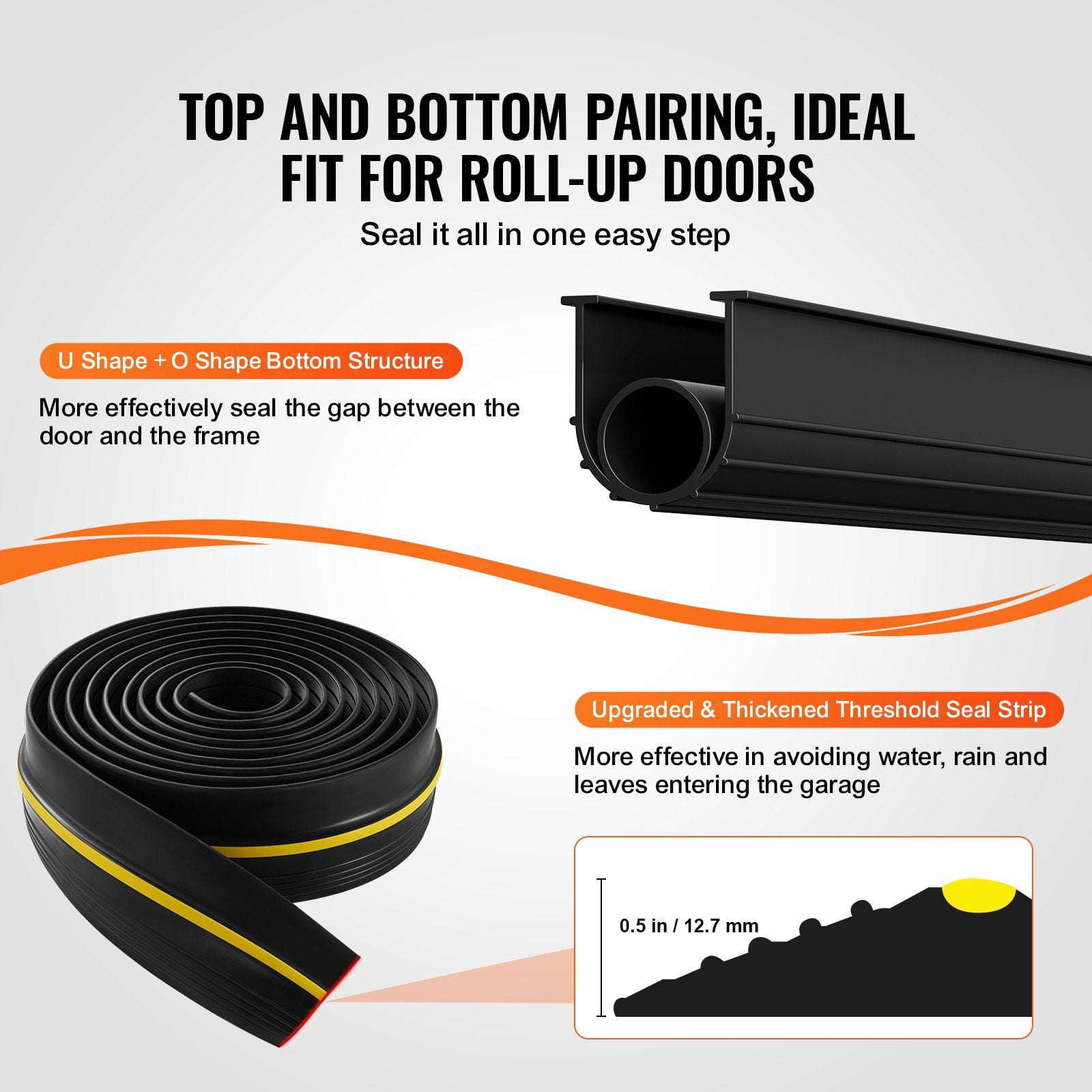 Universal Garage Door Bottom Seal Kit 16 FT U Shape O Ring PVC Weatherstrip with Adhesive Black
