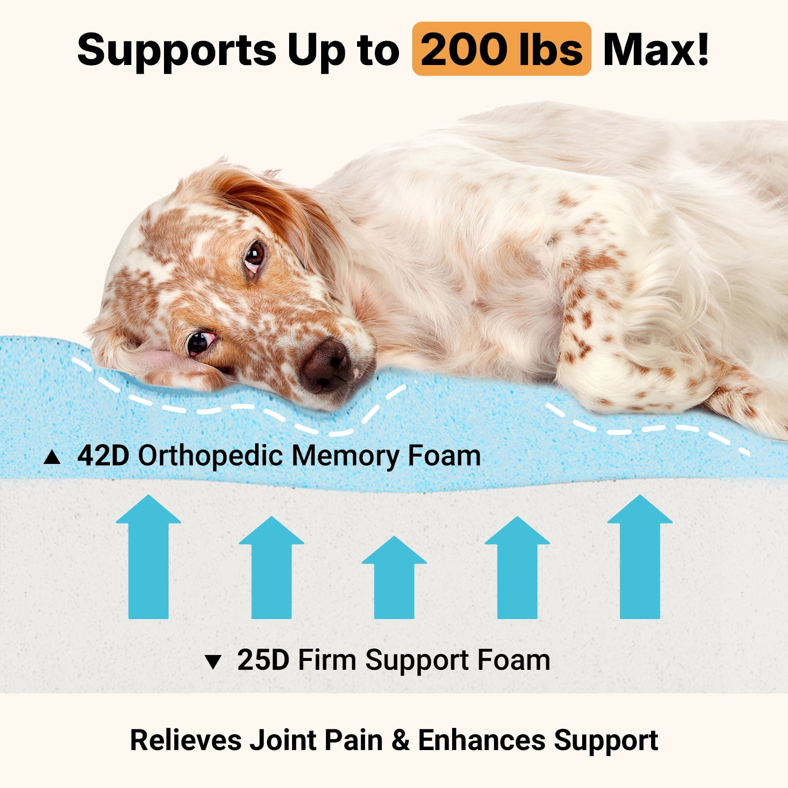 Veehoo Orthopedic Memory Foam Dog Bed, 7 Inch Thick Extra Large XXL Dog Bed for Senior Dogs with Ultra-Soft Fluffy Surface, Waterproof Liner, Removable Washable Cover and Non-Slip Bottom, 52"x36"x7"