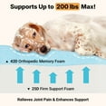 thumbnail image 6 of Veehoo Orthopedic Memory Foam Dog Bed, 7 Inch Thick Extra Large Dog Bed XL for Senior Dogs with Ultra-Soft Fluffy Surface, Waterproof Liner, Removable Washable Cover and Non-Slip Bottom, 48"x30"x7", 6 of 7
