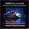 thumbnail image 3 of Siivton Wireless Gaming Mouse,2.4GHz and Bluetooth, 12800 DPI, 6 RGB Light Modes, 1000Hz Polling Rate, Compatible with Windows/Mac, Black, 3 of 8