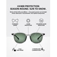 thumbnail image 3 of Women's Polarized Sunglasses – Lightweight 16.5g TR90 Frame, UV400 Protection Classic Fashion Shades for Driving Fishing Beach Outdoor, 6 Colors Available, 3 of 6