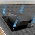 thumbnail image 3 of Bouchon de Ventilation Améliorée en Acier Inoxydable Assure la Sécurité Conduit de 4 Pouces, 3 of 8