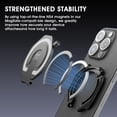 thumbnail image 2 of WUBEN E1 Selfie Light, Rechargeable Cell Phone Fill Light 3000-6000K, LED Fill Light Compatible with Magsafe, Mini Portable Magnetic Selfie Ring Light for Phone, Video, TikTok, Vlog, Selfie (Black), 2 of 5