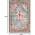 thumbnail image 2 of Lahome Boho Tribal Area Rug - 2x3 Small Aqua Bath Rugs Kitchen Throw Mat, Soft Washable Non Slip Non Shedding Bohemian Bathroom Bedroom Carpet for Front Door Living Room Stove Chair, 2 of 8