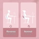 thumbnail image 5 of Refresh - Neck & Back Stretcher,back Neck Cracker For Lower Back Pain Relief, 5 of 5