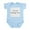 Sky Blue, variant on CafePress - Backstage Voice Infant Bodysuit - Baby Light Bodysuit, Size Newborn - 24 Months