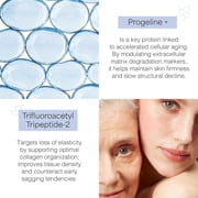 Skin Perfection Progeline Peptide Firming Serum Booster Face and Neck DIY Cosmetic Ingredient for All Skin Types 0.5oz