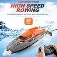 thumbnail image 2 of Remote RC Boat Remote Control Boat 30KM/H High Speed IPV7 Waterproof 2.4GHz 4 Channel Racing Boat for Kids Adults, 2 of 7