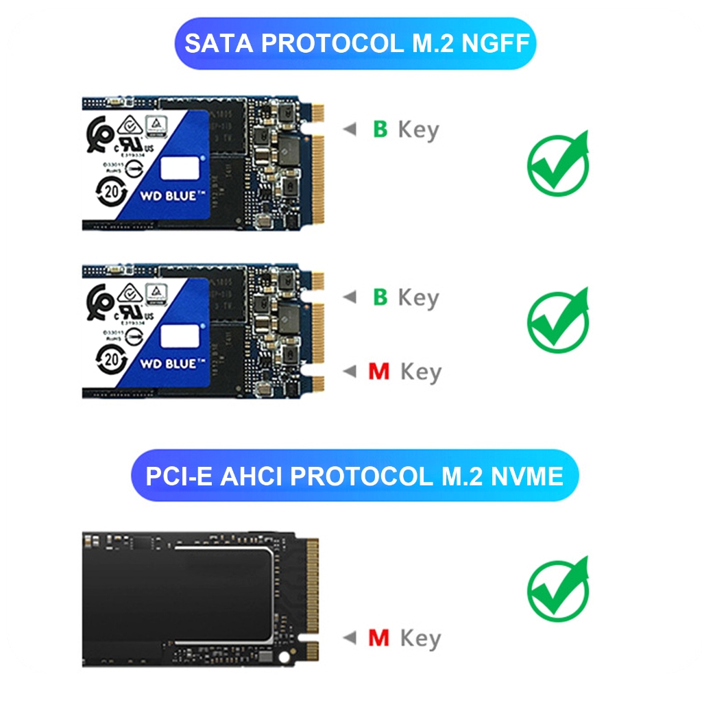 Zeiwohndc High Performances NVMe to USB C 3.2 GEN2X2 Enclosure for M Key/B+M Key SSDs
