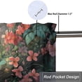 thumbnail image 5 of Cartoon Panda Window Curtain Valance Cute Animal Forest Flowers Rod Pocket Window Valance for Living Room Bathroom Bedroom Kitchen 54 by 18 in, 1 Panel, 5 of 6
