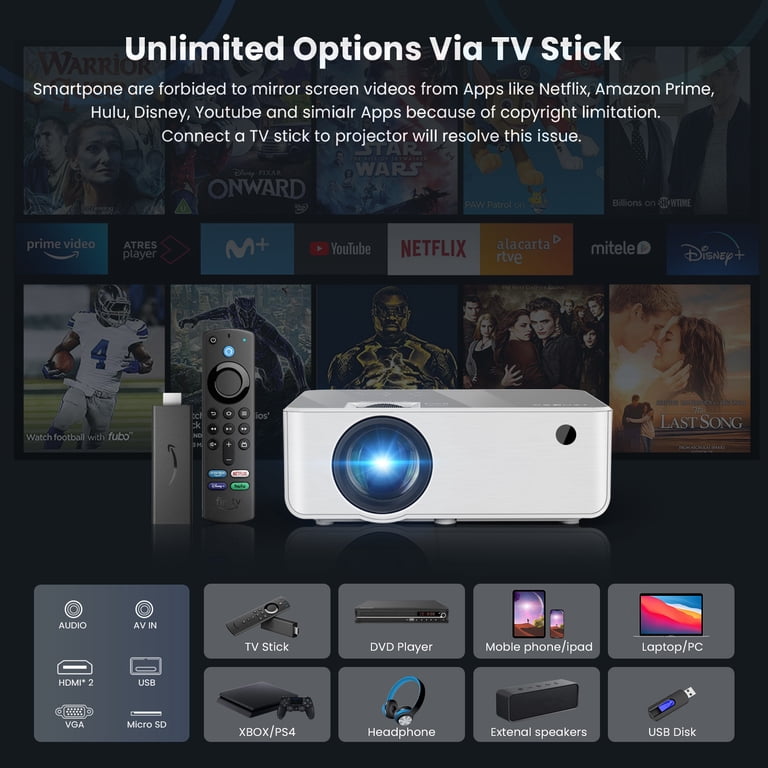 Fangor, WiFi Bluetooth Projector, Native 1080P, Full HD, Portable