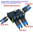 thumbnail image 5 of X31 XLR Interruptor de cable balanceado Selector de fuentes de señal 3, 5 of 5