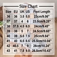 thumbnail image 3 of BRGZLK Fashion Sandals for Women Casual Summer Novel Solid Color Peep-Toe High Heel Comfort Breathable Backless Versatile Chunky Heel Slidesfor Daily Wear Gray 7, 3 of 8