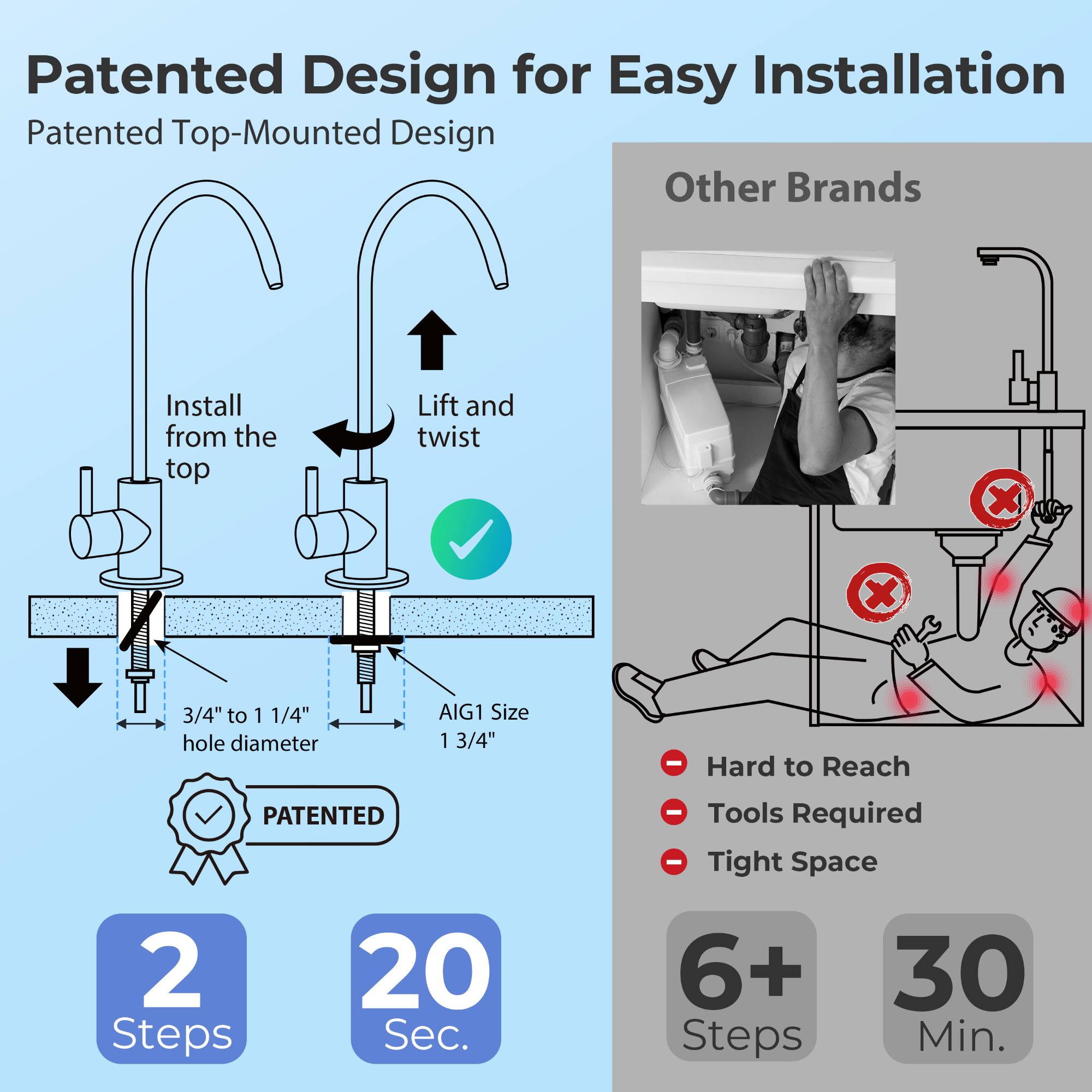 iSpring RO5004F-AK Alkaline Reverse Osmosis Water Filter with UV, 500 GPD, pH+, 2:1 Pure to Drain, Tankless Remineralization RO System Under Sink with Boost Pump, Filter Life Monitor