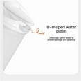 thumbnail image 5 of 1.6L Large Capacity Clear Plastic Pitcher with Lid, Juice Pitcher Plastic Cold Kettle Water Bottle Plastic Tea Clear Water Pitcher with Handle for Cold Lemonade Juice - Pitchers for Drinks Party, 5 of 7