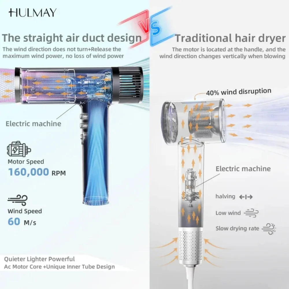 ELORTI Professional High-Speed Hair Dryer, 160000RPM 500 Million Ionic Blow Dryer with Diffuser, No Heat Damage, Low Noise for Home Travel Salon Use