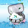 thumbnail image 3 of Final Clear Out! Multifunctional Cooler Box Insulated Thermal Cooler Lunch Box Bag For Work Refrigerator Milk Picnic Bag Car Kitchen Organizer, 3 of 6