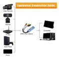 thumbnail image 2 of USB 2.0 Video Capture Card VCR TV to DVD Converter for PC Windows 7 8 10, 2 of 5