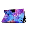 thumbnail image 4 of SaniMore Stand Case for Amazon Fire HD 8 & 8 Plus (12th/10th Generation, 2022/2020), PU Leather Anti-scratch [Auto Wake/Sleep + Slot Holder + Anti-slip Strip + Flip Kickstand] - D-Petal, 4 of 10