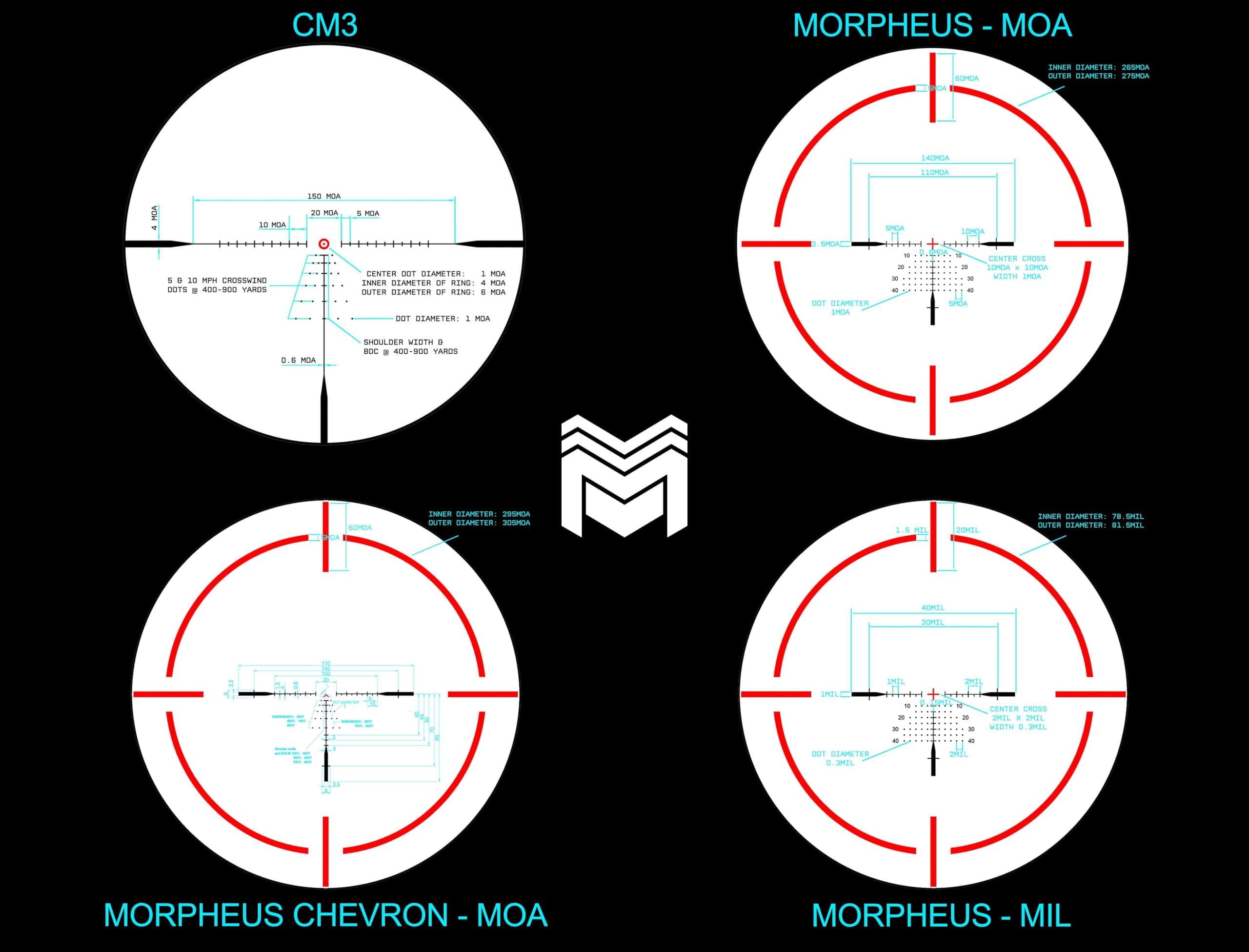 Monstrum Panzer 1-10x24 First Focal Plane FFP LPVO Scope | CM3 Reticle