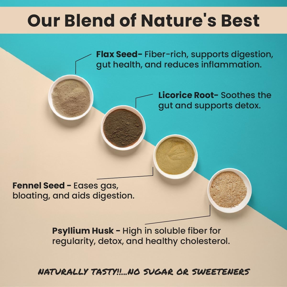 Miracles of Health Pura Lite | Daily Gentle Toxin Binder & Digestive Mix | Gut Wellness, Regularity | Psyllium, Flax, Fennel, Licorice | 100% Natural, Sugar-Free, Low Oxalate | 1 Month Supply