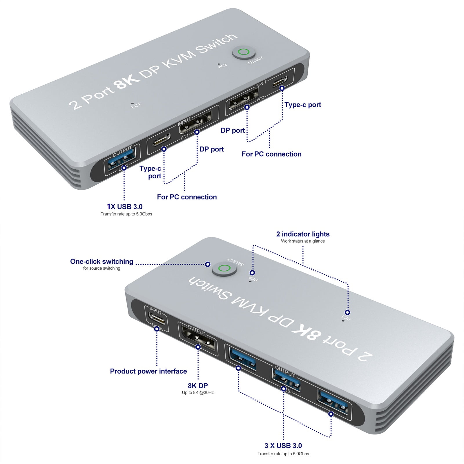 2-Port DisplayPort 8K DP KVM Switch 2 DP Input 1 DP Output Display 8K 30Hz 4K 144Hz KVM Share 1 Monitor For PC Laptop DELL TAPDRA Spare Part