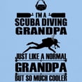 thumbnail image 3 of CafePress - Scubagrandpak T Shirt - Men's Classic Graphic T-Shirt, 3 of 4