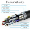 thumbnail image 2 of 2x 25 FT HDMI Cable Ultra High Speed Premium 1.4 1080P Male HDTV PS3 xBox 25FT, 2 of 5