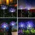 thumbnail image 4 of Solar Garden Lights Solar Firework Lights 120 LED 2 Pack, Waterproof Solar Lights Outdoor Garden Fairy for Outside Landscape, Yard Decor, Lawn, Patio, Christmas Decoration Parties (Colorful), 4 of 8