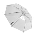 thumbnail image 2 of Herwey Battery Powered 7 Color Changing LED Umbrella Flashlight for Safely Night Walking, 2 of 7