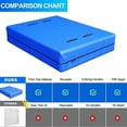 thumbnail image 6 of Heavy-Duty Extra Thick Queen Mattress Storage Bag with Reinforced Handles & Zipper Closure, Durable Moving Cover to Prevent Rips, Made from Premium Material, 6 of 8