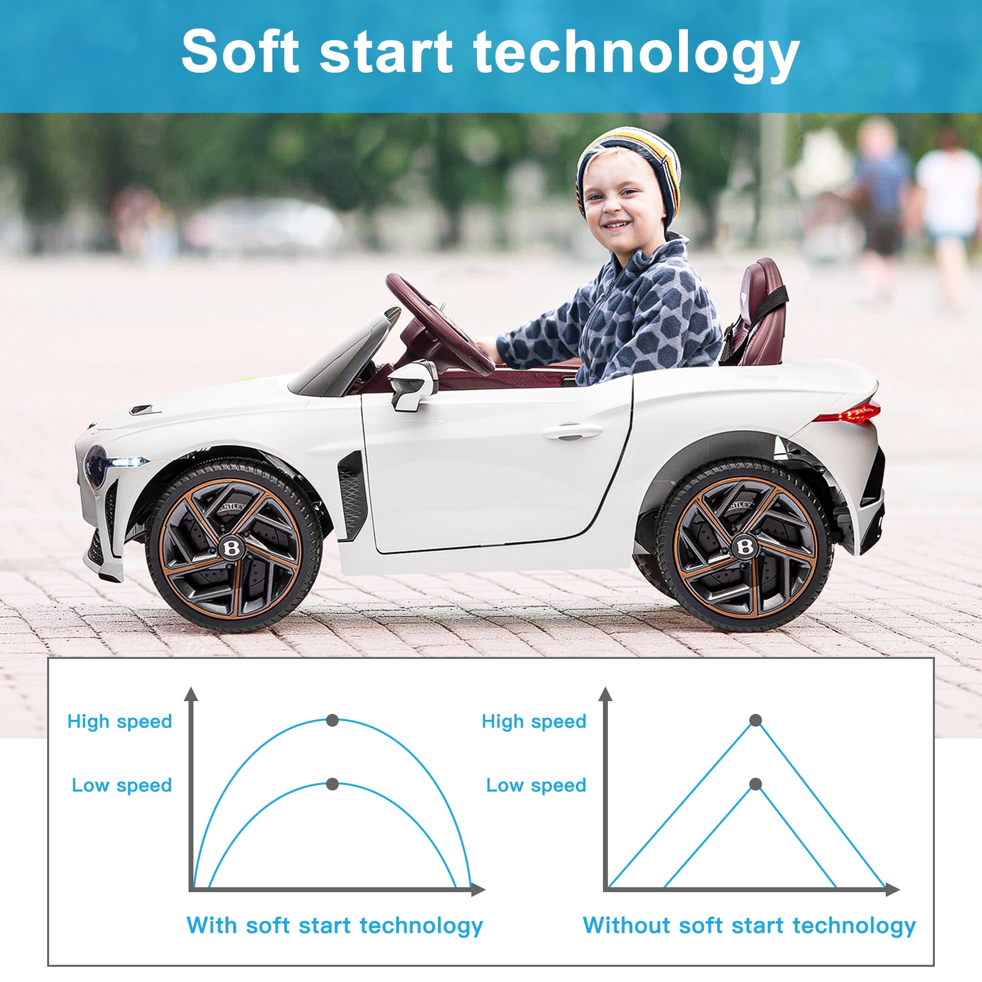 CIPACHO Licensed Bentley Mulsanne 12 V Kids Electric Ride On Cars Battery Powered Sports Car Toy, Parents Control, Sound System, White CIPACHO Licensed Bentley Mulsanne 12 V Kids Electric Ride On Cars Battery Powered Sports Car Toy, Parents Control, Sound System, White