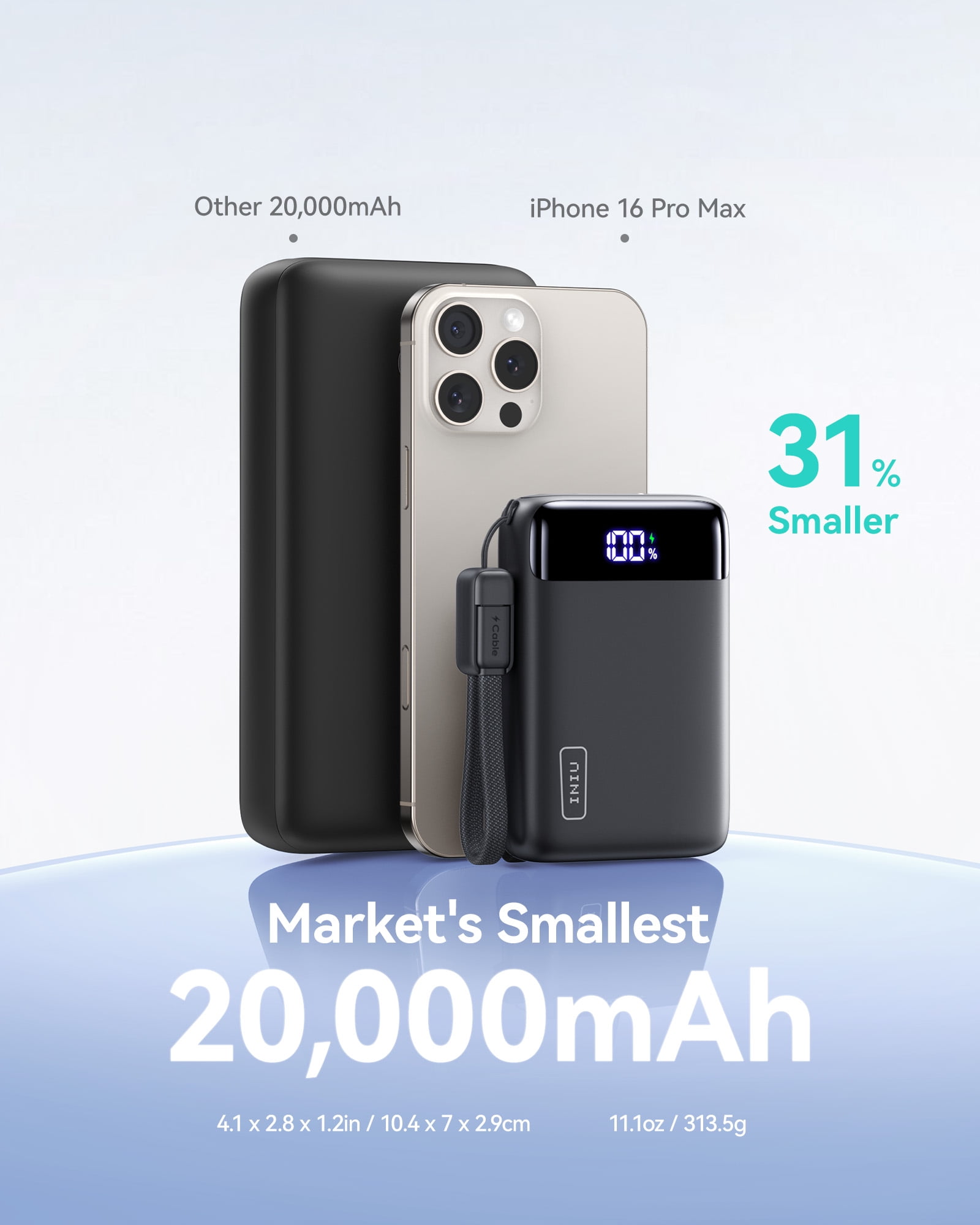 INIU Portable Charger, 20000mAh Power Bank with 22.5W Fast Charging & PD 3.0 QC 4.0, Dual USB-C In & Out, LED Display, Compatible with iPhone 17/16, Samsung S24, Google iPad etc