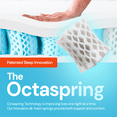 thumbnail image 5 of Dormeo Premium Mattress Topper King Bed Cooling Mattress Pad with Octaspring Technology, 5 of 10